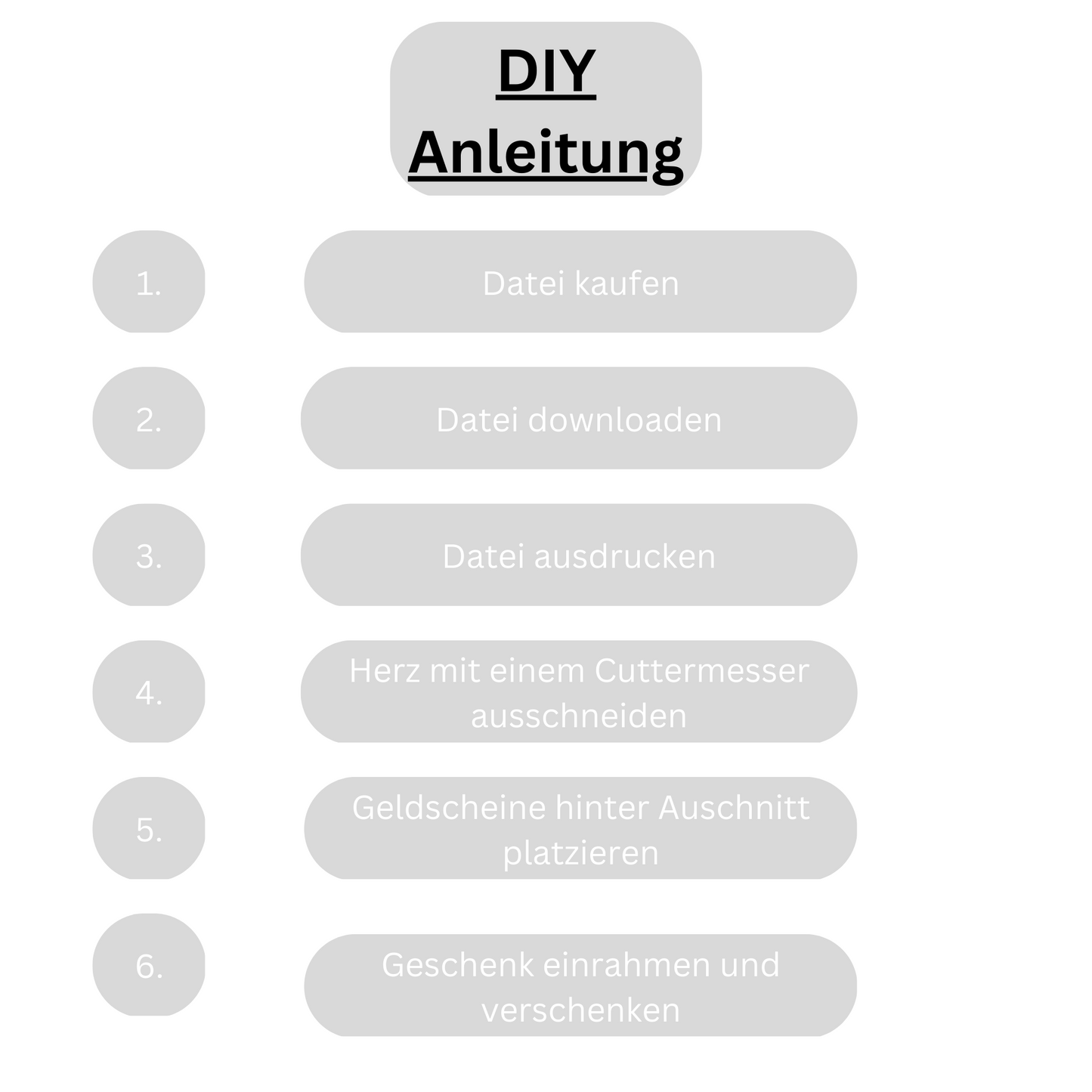 Geschenkidee zum Geburtstag von Herzen
